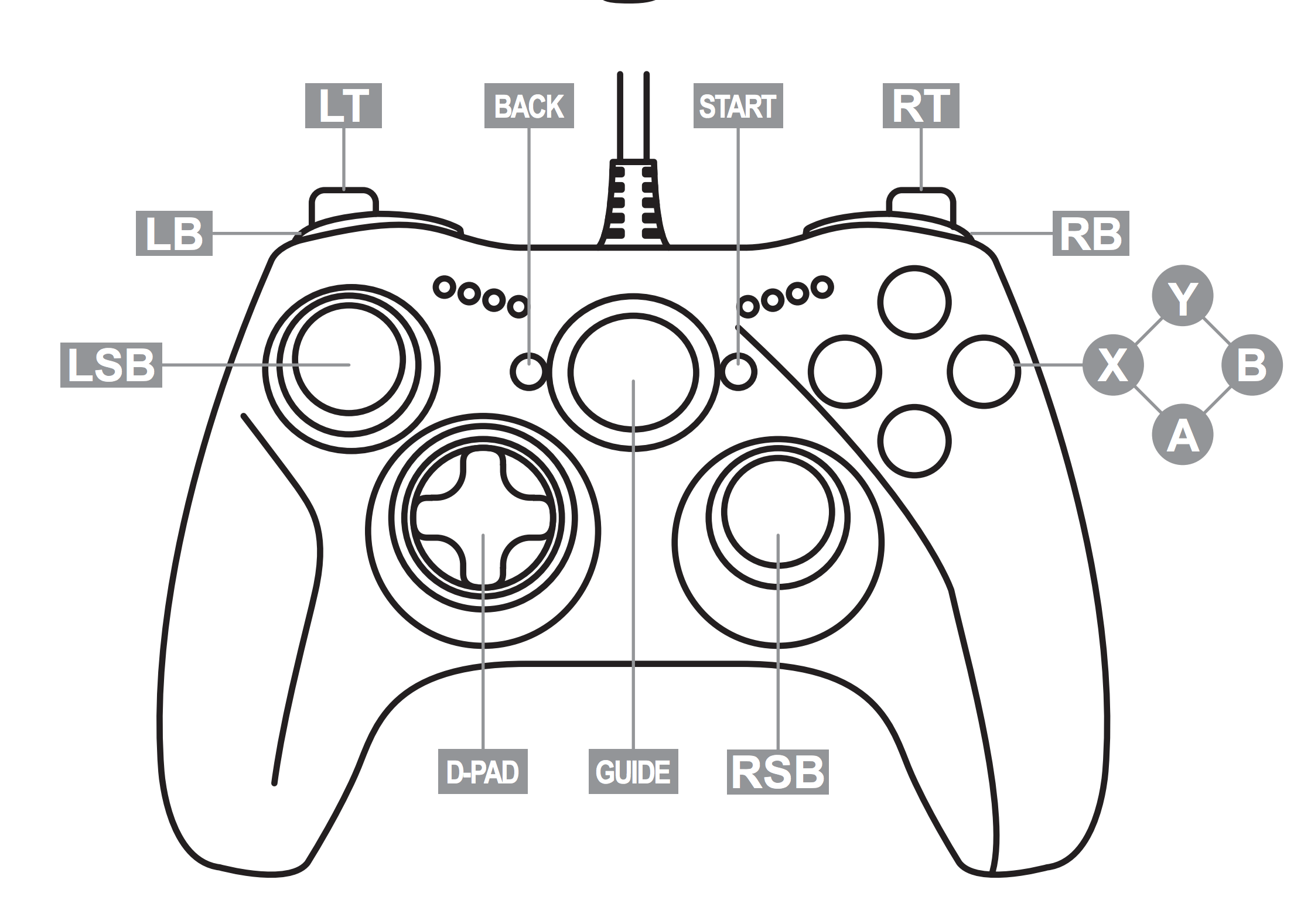 xbox_scheme