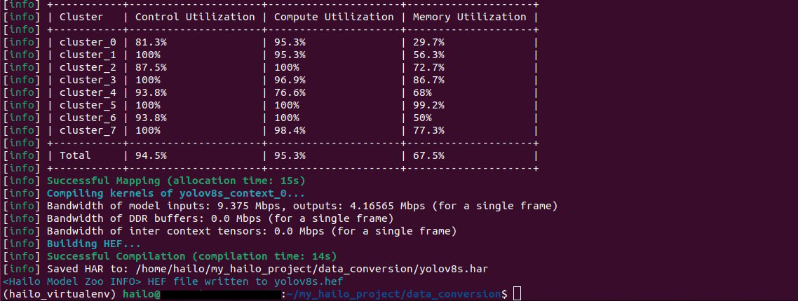 yolohailotemplate_hef_img