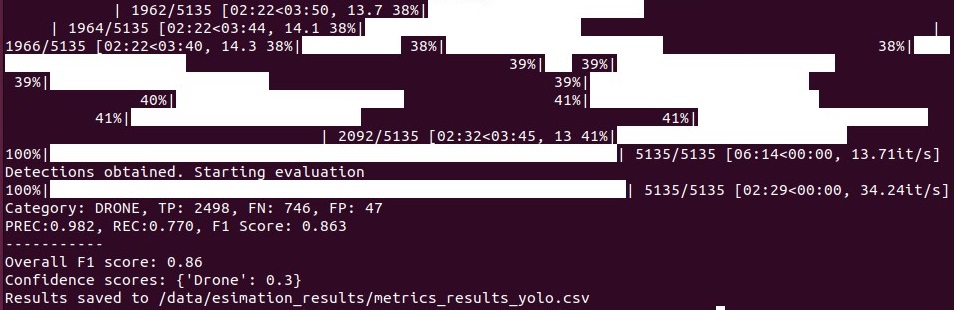 yolohailotemplate_results_img